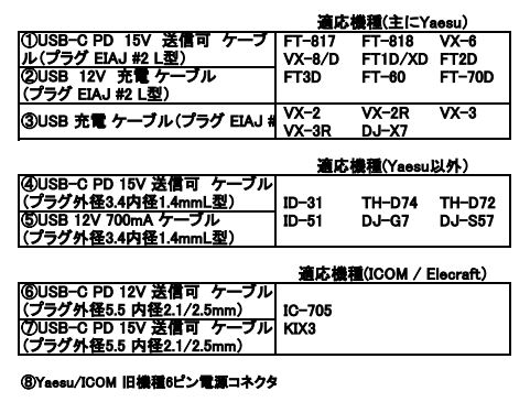 特価予告(1)