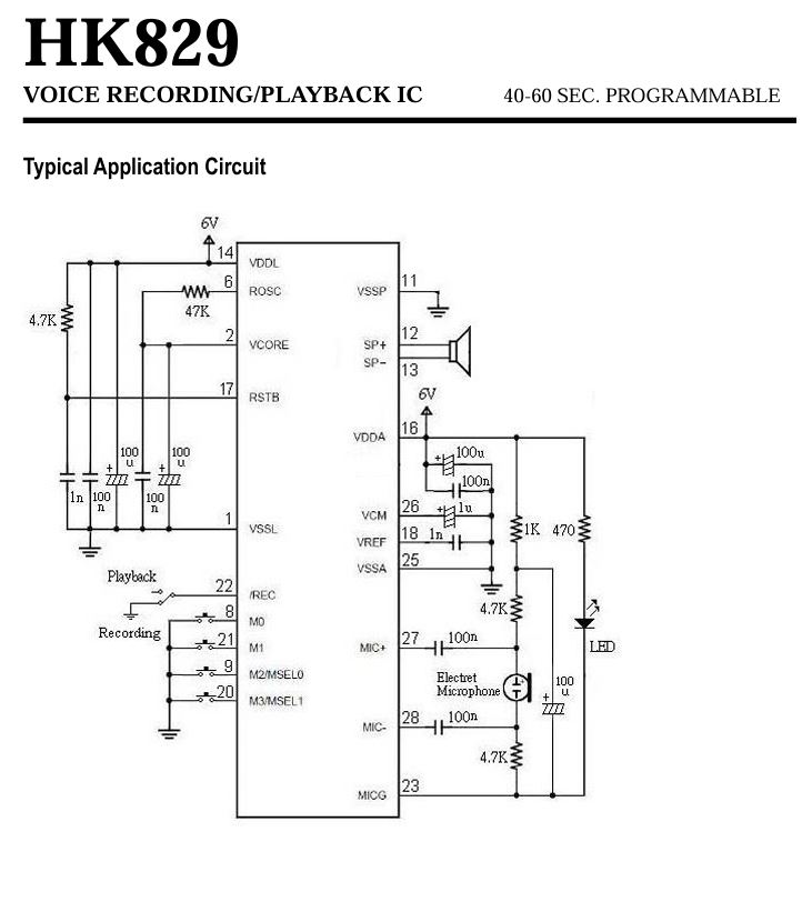 HK-829データシート API